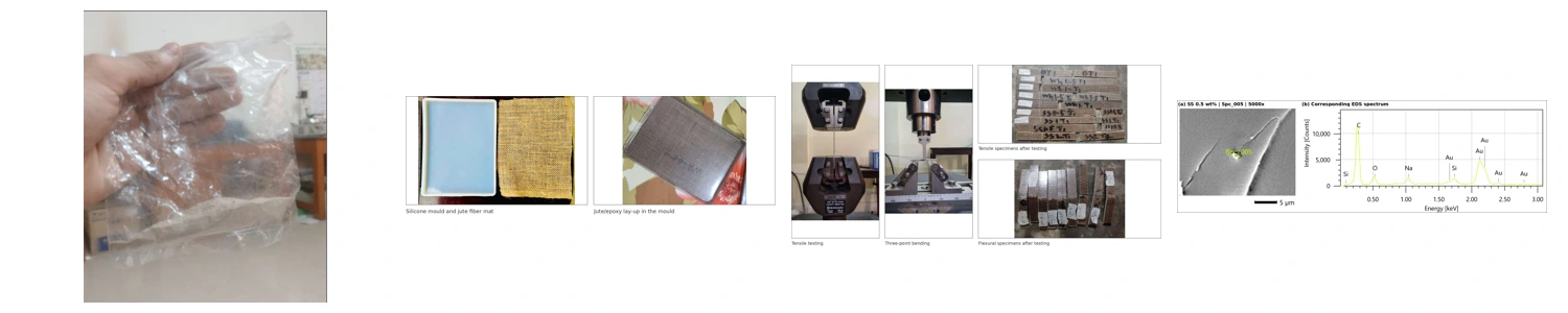 Sodium Silicate and Water Hyacinth Ash in Jute/Epoxy Composites