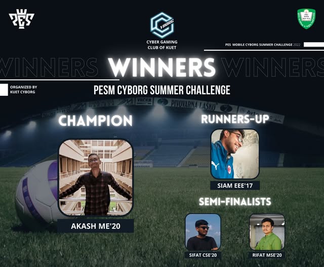 PESM Cyborg Summer Challenge · Champion