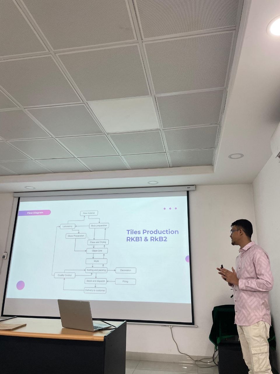 Tile production briefing