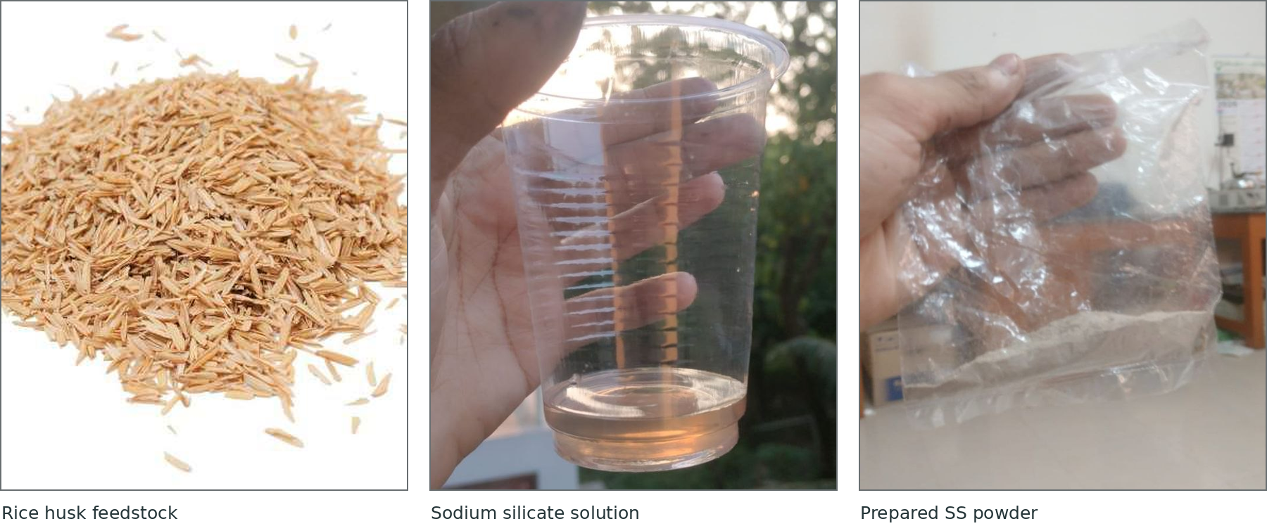 Rice husk feedstock, prepared sodium silicate solution, and self-prepared powder